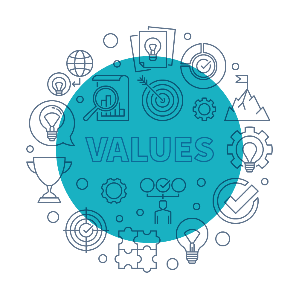 MariAid Core Values